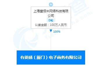 叮咚買菜在廈門投資成立有菱感電子商務(wù)新公司,后者經(jīng)營(yíng)范圍含外賣遞送服務(wù)等