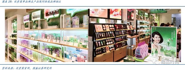 【國(guó)盛服飾】珀萊雅丨深度:大眾國(guó)妝品牌的鑒機(jī)識(shí)變